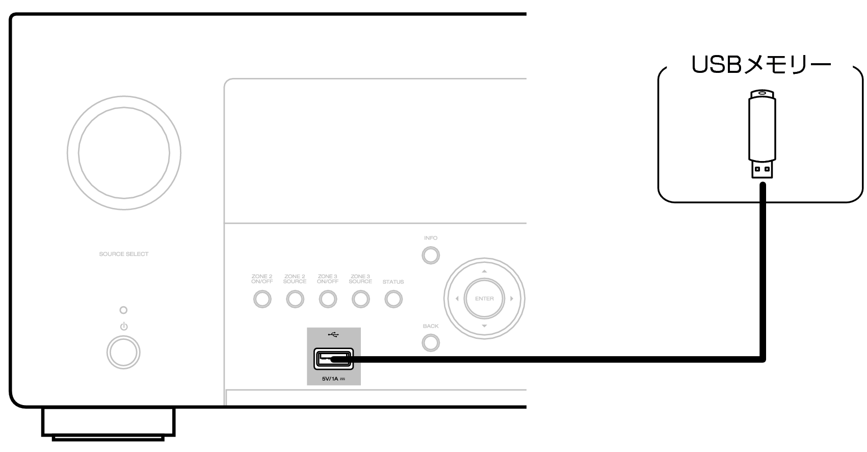 Conne USB A1H